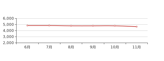 广西合浦房价最新消息,广西合浦房价最新消息，趋势、动态与前景展望