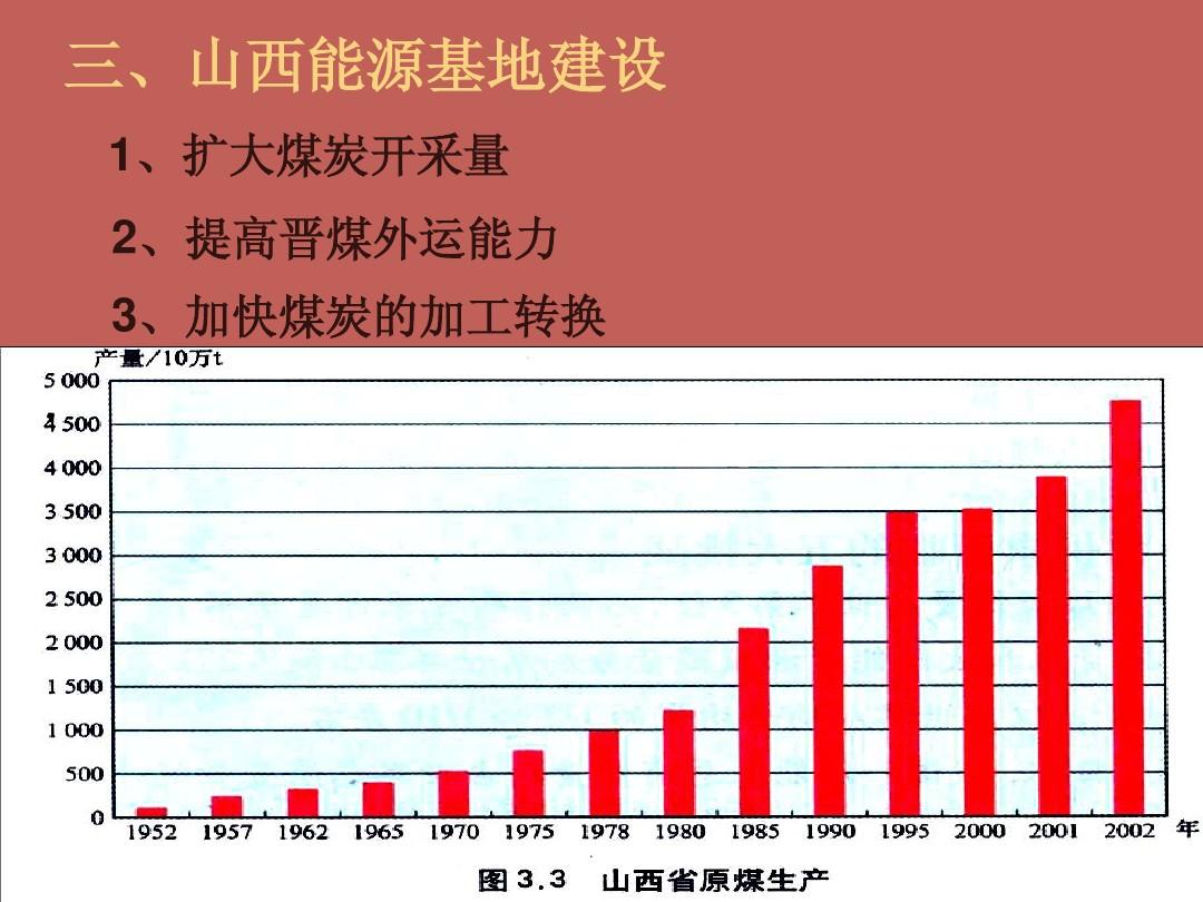 晋煤集团最新开工煤矿,晋煤集团最新开工煤矿，推动能源转型，助力地方经济发展