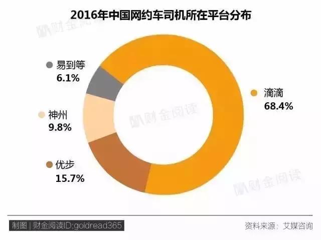 咸阳网约车最新消息,咸阳网约车最新消息，行业变革与发展趋势