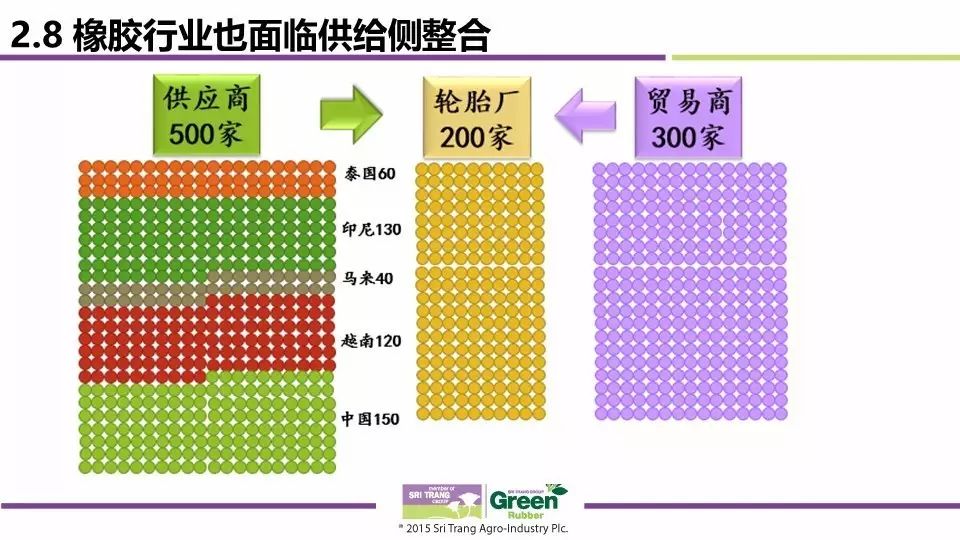 2017天然橡胶最新价格,2017天然橡胶最新价格概览