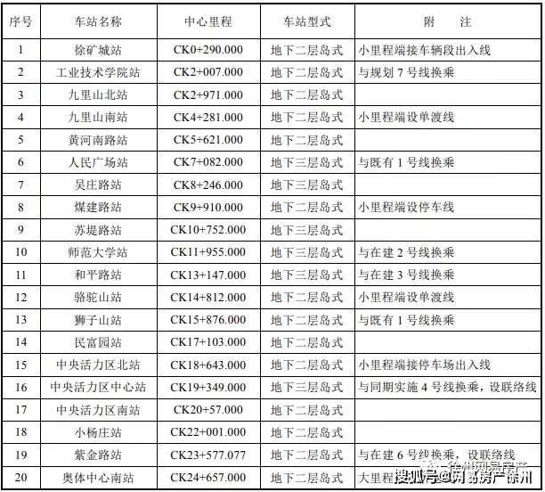 狼吞虎咽_1 第5页