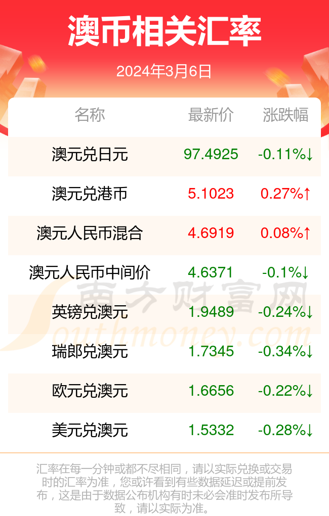 技术咨询 第245页