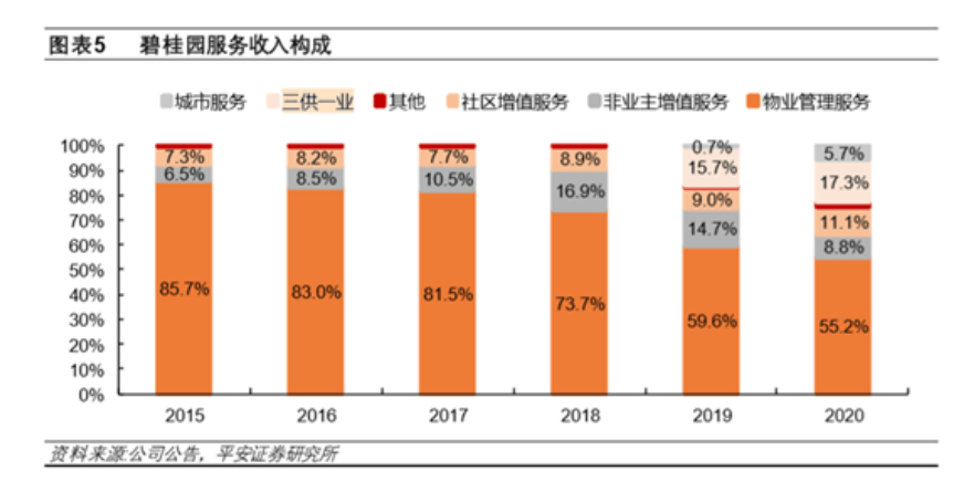 技术咨询 第242页