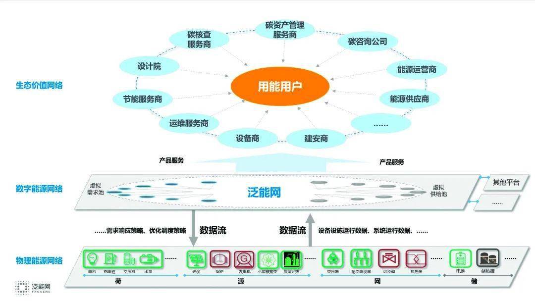 新奥精准资料免费提供630期,新奥精准资料免费提供第630期