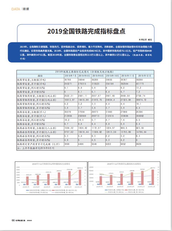 2024最新奥马资料传真,揭秘2024最新奥马资料传真，数据与趋势的综合分析