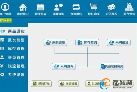 管家婆一肖一码最准,揭秘管家婆一肖一码最准的秘密