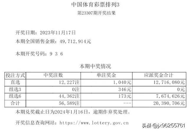 澳门六开彩开奖结果开奖记录2024年,澳门六开彩开奖结果开奖记录与彩票文化深度解析（2024年观察）