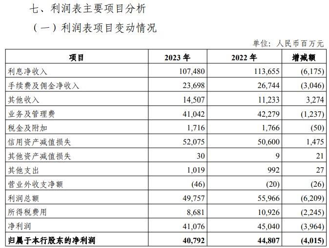 技术咨询 第204页