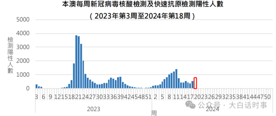 新澳门最快开奖结果开奖,新澳门最快开奖结果开奖，探索与揭秘