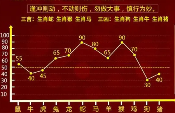 管家婆一肖一码正确100,管家婆一肖一码，揭秘精准预测的秘密，正确率高达100%