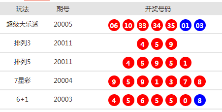 新澳门开奖结果+开奖号码,澳门新开奖结果及开奖号码解析