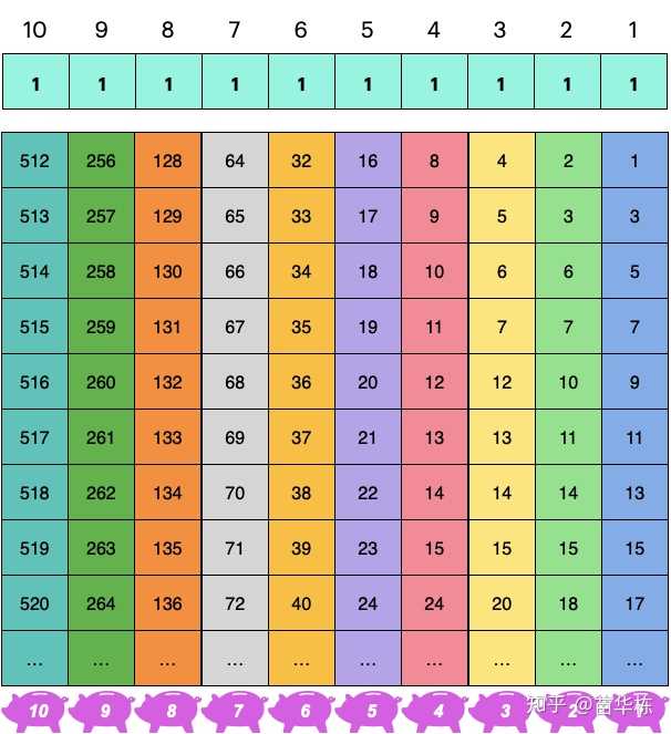 2025年1月2日 第29页