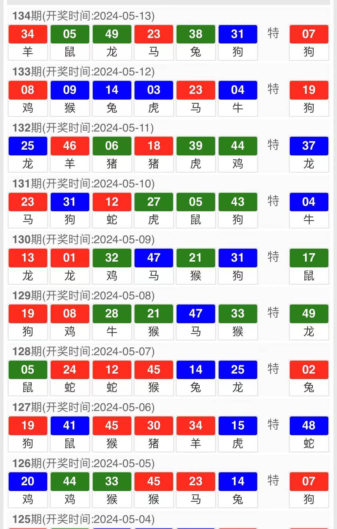 2O24年澳门今晚开码料,探索澳门彩票文化，2024年澳门今晚的开码料展望