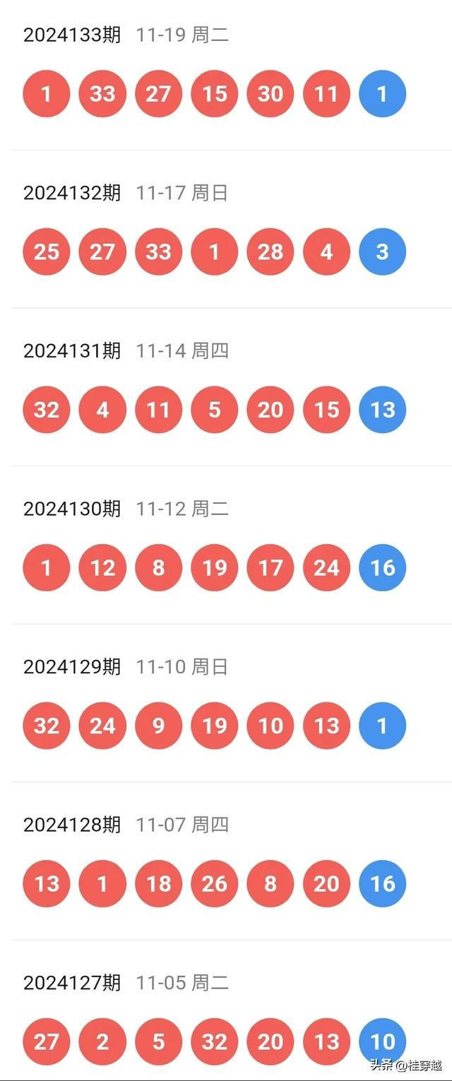 2024新奥今晚开奖号码,新奥之夜，期待2024年今晚的开奖号码