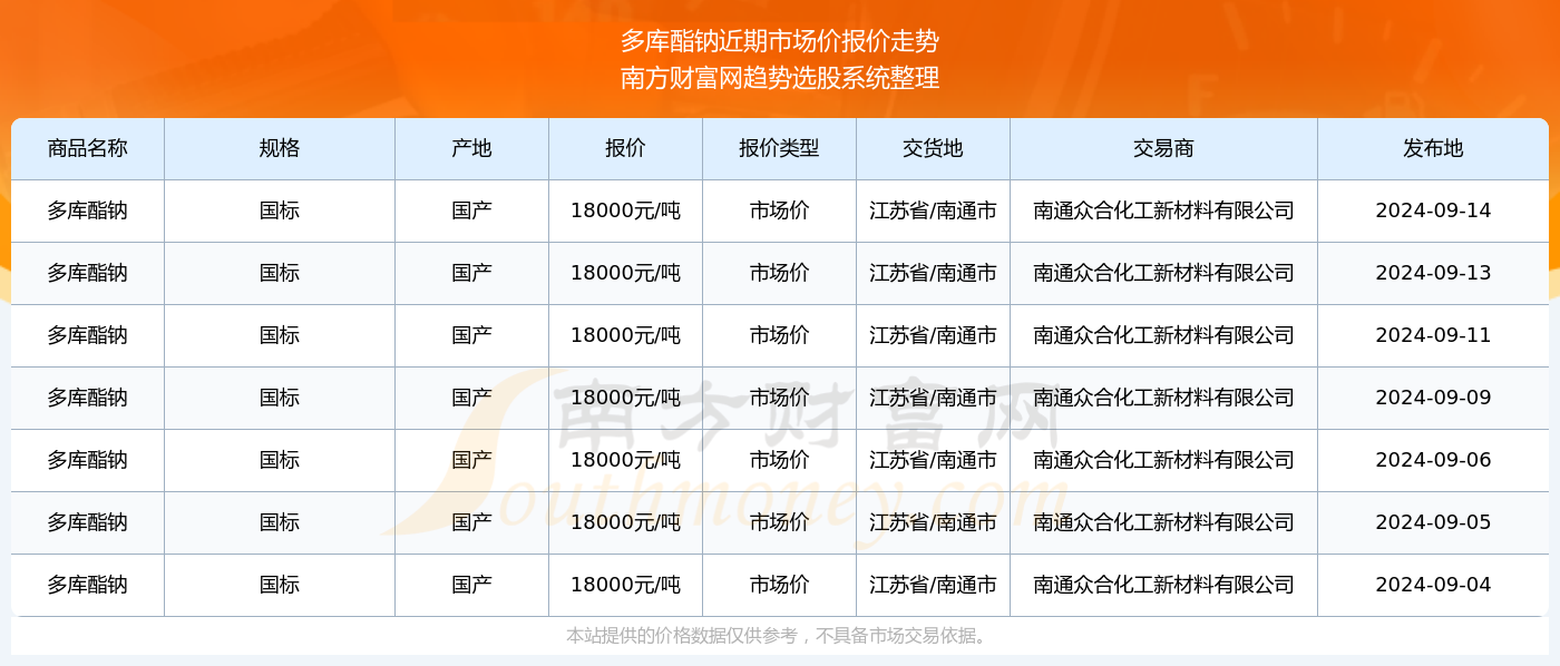 澳门六开奖号码2024年开奖记录,澳门六开奖号码2024年开奖记录及其背后的故事