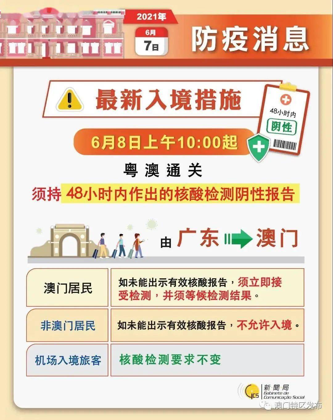 澳门码今天的资料,澳门码今天的资料——揭示背后的风险与挑战