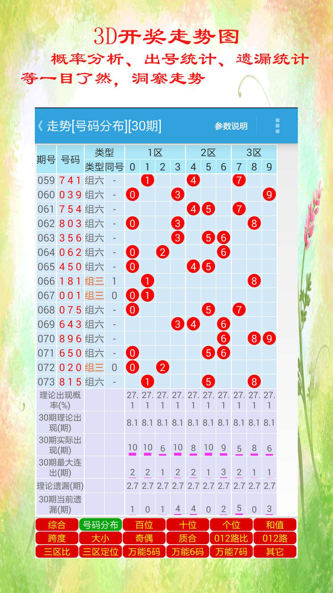 2024年正版免费天天开彩,探索未来的彩票新世界，2024年正版免费天天开彩