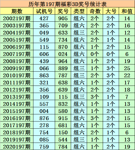 今晚必中一码一肖澳门,今晚必中一码一肖澳门，探索运气与策略的平衡点