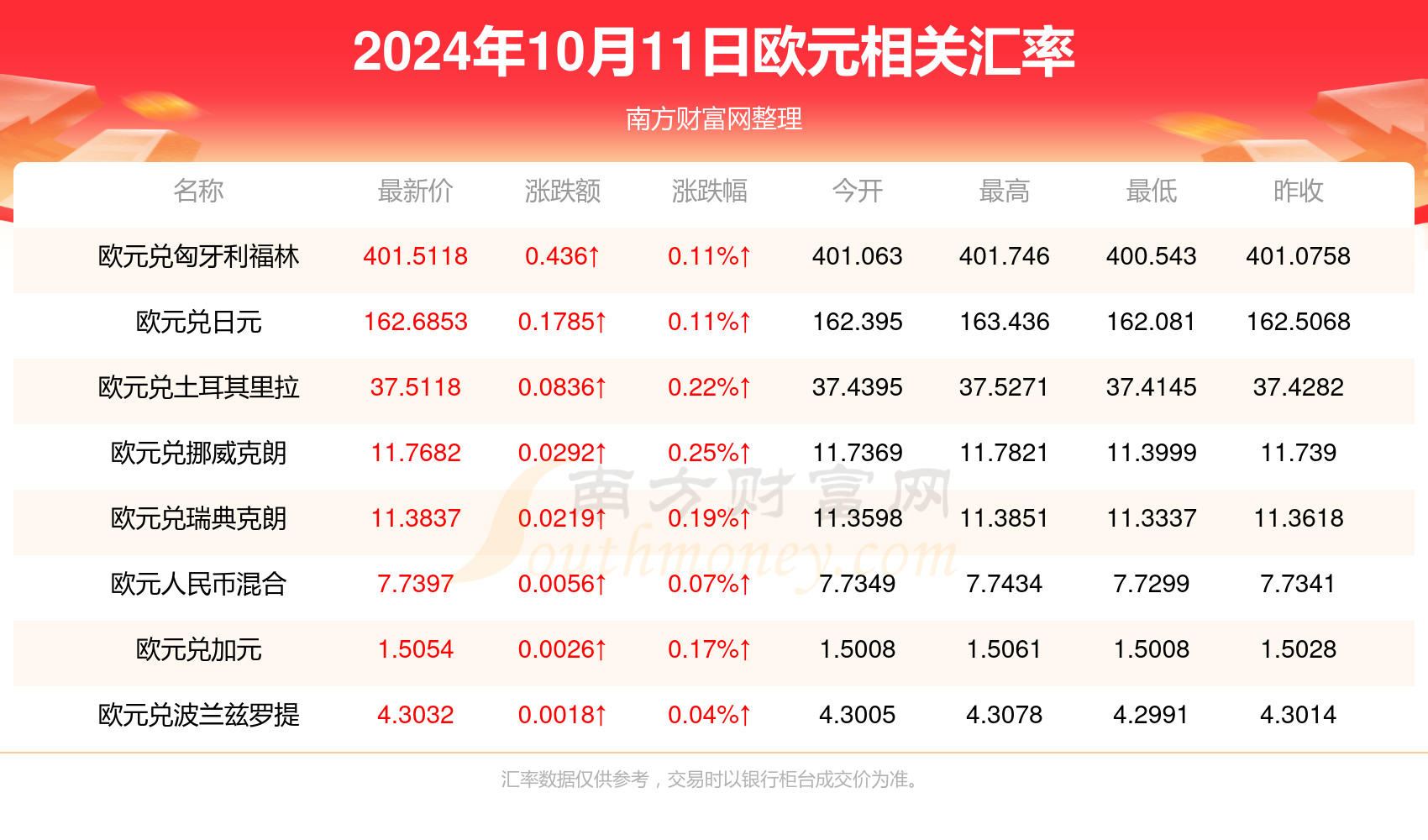 新澳2024年精准资料期期,新澳2024年精准资料期期，探索未来彩票世界的奥秘与期待