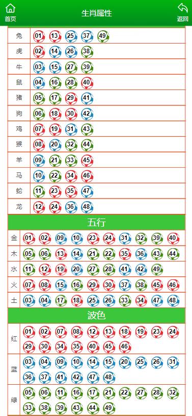 2025年1月10日 第53页