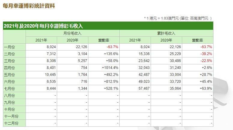 2024今晚新澳门开奖结果,探索未知的幸运之门，2024今晚新澳门开奖结果