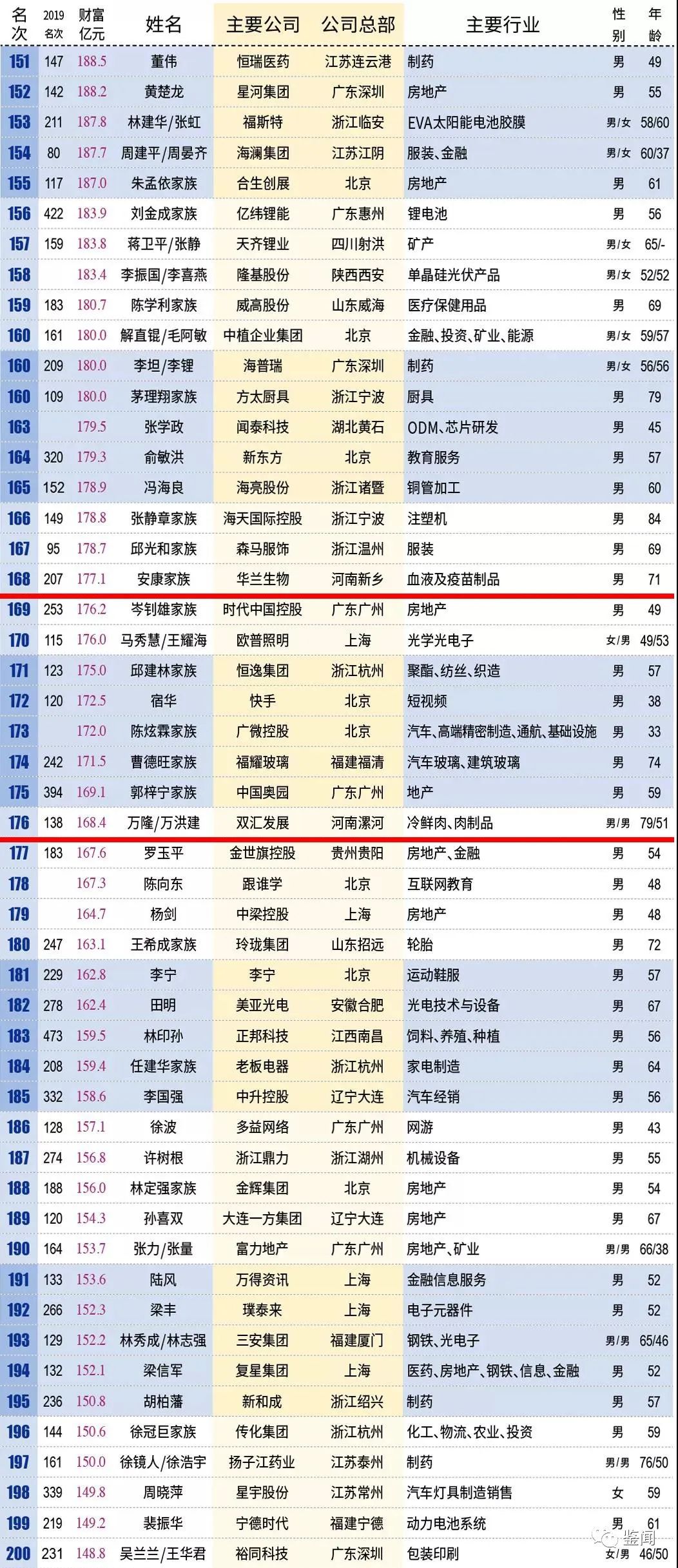 新澳门六2004开奖记录,新澳门六2004开奖记录，回顾与探索