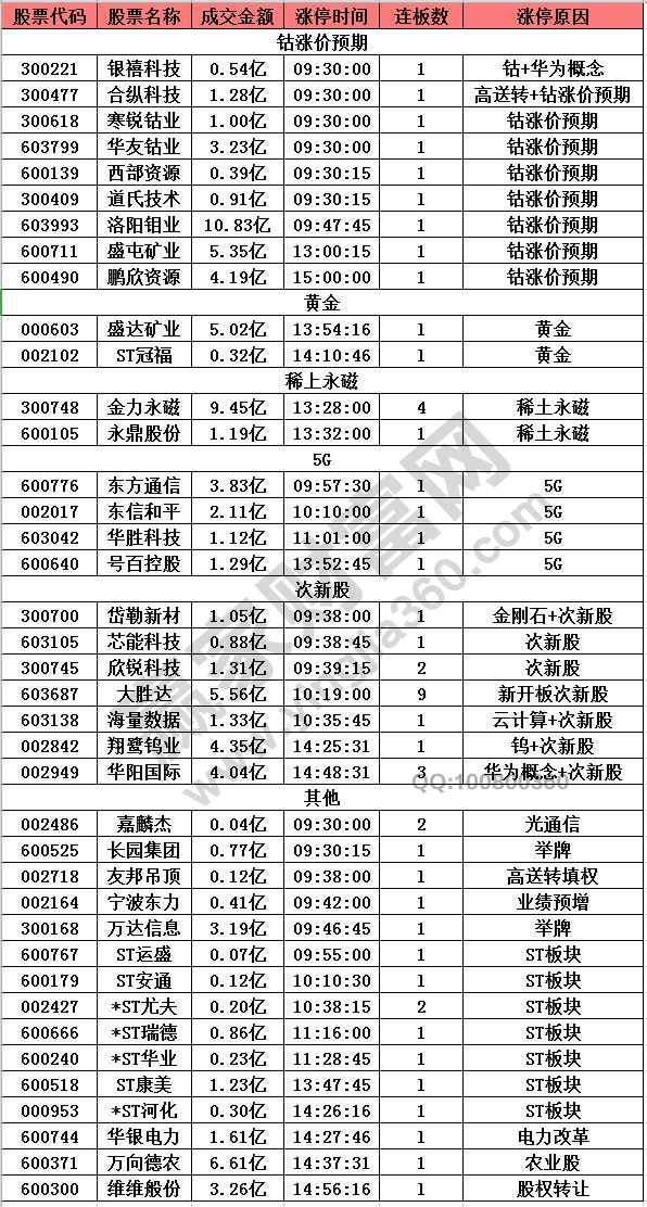 最准一码一肖100%噢,揭秘最准一码一肖，探寻预测真相的奥秘（不少于1960字）