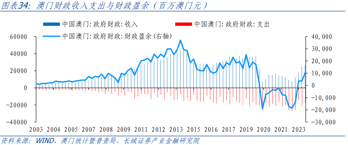 2024澳门特马今晚开,关于澳门特马今晚开奖的分析与展望