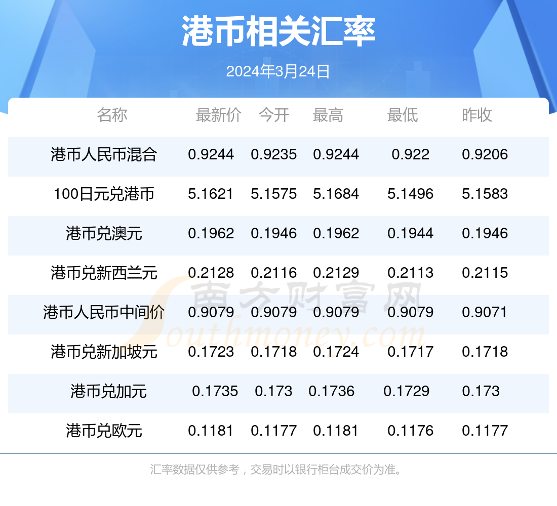 2025年1月11日 第9页