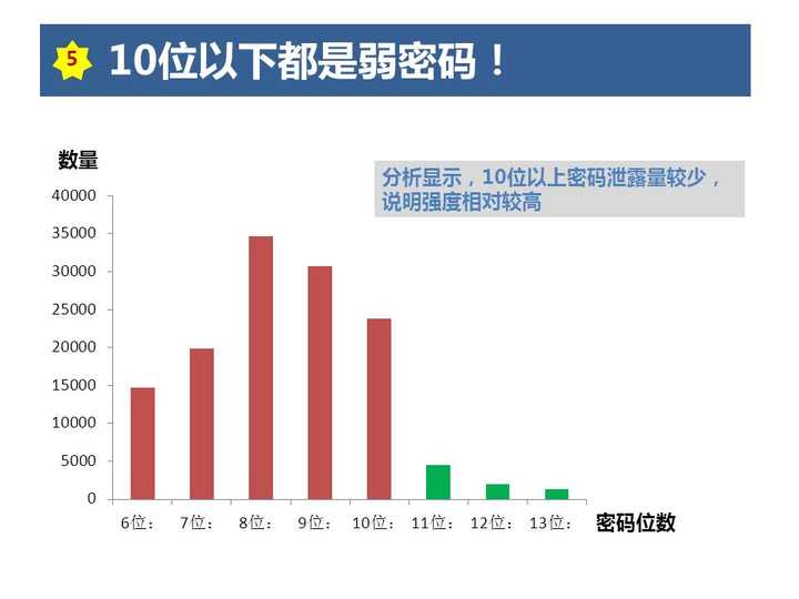 王中王最准100%的资料,王中王最准的资料，揭秘百分之百准确性的背后秘密