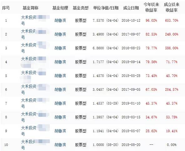 澳门一码一肖100准资料大全,澳门一码一肖100准资料大全——揭示背后的违法犯罪问题