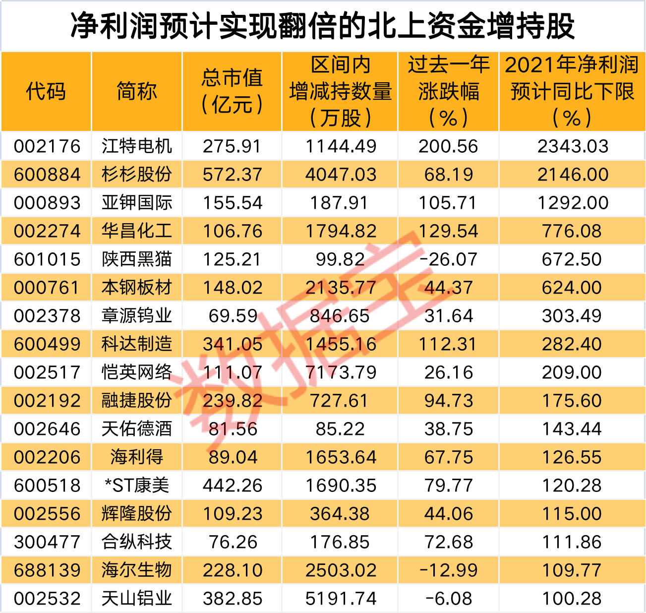 2024新奥彩开奖结果记录,揭秘新奥彩开奖结果记录，一场激动人心的盛宴（XXXX年回顾）