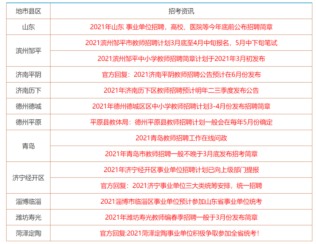 2024年正版资料免费大全优势,揭秘2024年正版资料免费大全的优势，共创共享时代的新机遇