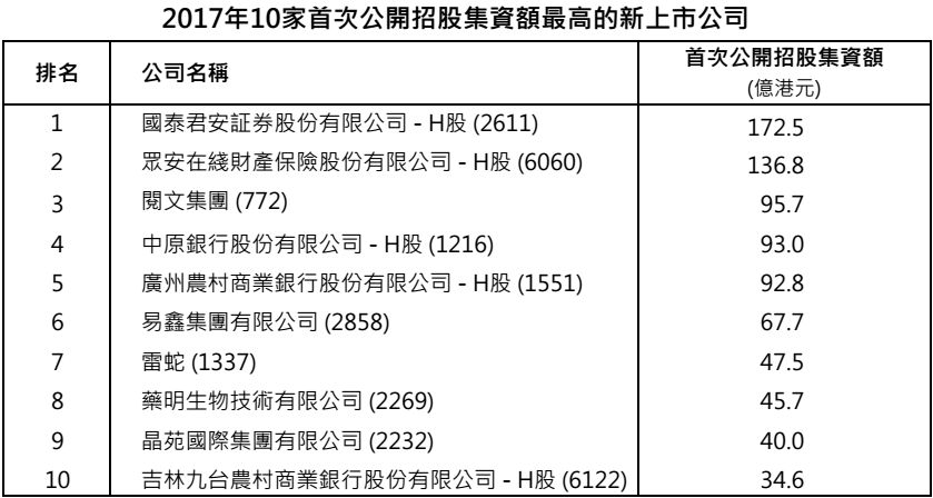 2024香港港六开奖记录,揭秘香港港六开奖记录，历史、数据与未来展望（2024年及以后）