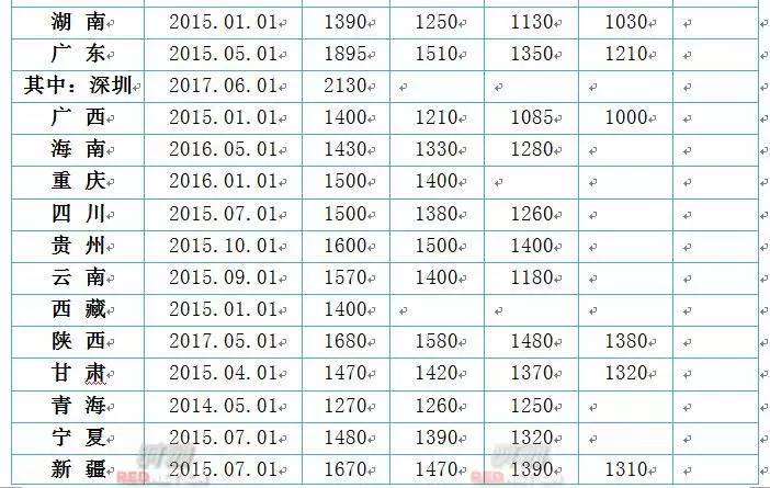 三肖三码最准的资料,关于三肖三码最准的资料——揭示背后的风险与警示