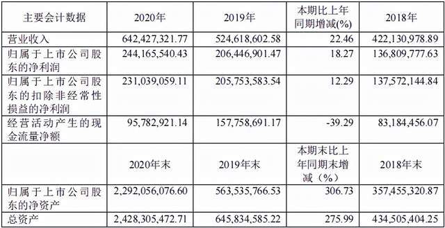 雁过拔毛