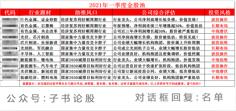 2025正版资料免费公开,迈向公开透明，2025正版资料的免费公开共享时代