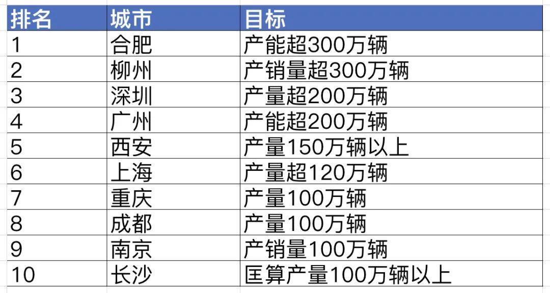 2025新奥历史开奖记录,探索2025新奥历史开奖记录，数据与趋势的深度解析