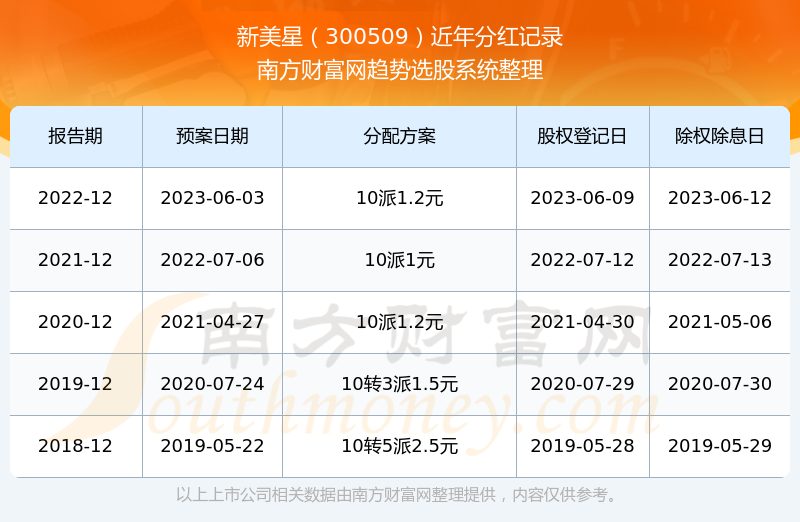 2025年1月22日 第45页