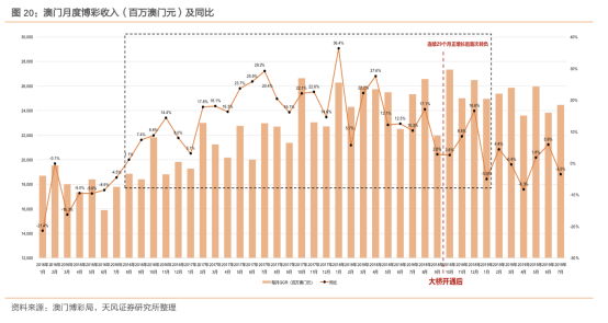 澳门内部资料独家提供,澳门内部资料独家泄露,澳门内部资料独家提供与泄露，深度探究与反思