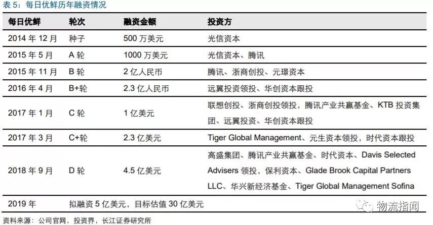 新奥天天免费资料单双,新奥天天免费资料单双，深度解析与实用指南